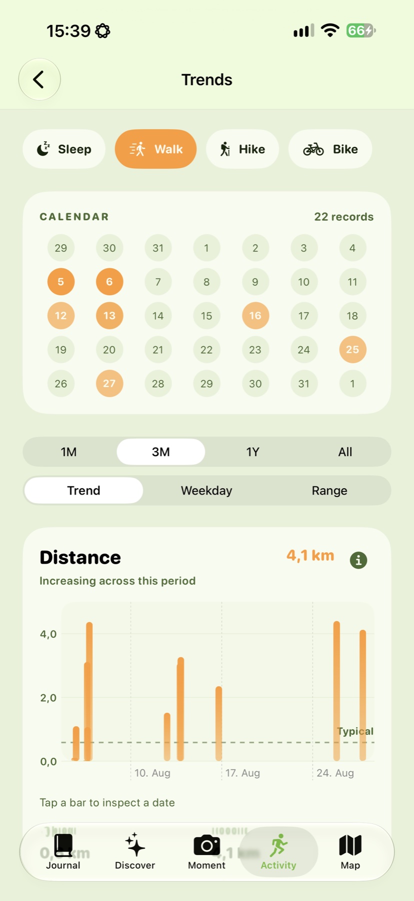 Real Wegmarke distance trend screen