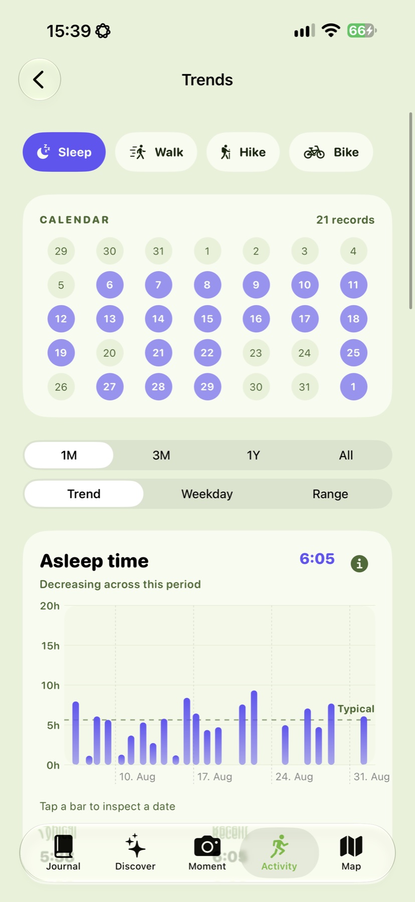 Real Wegmarke sleep trend screen